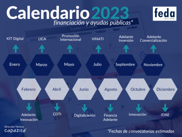 Fotografía de Calendario Subvenciones 2023, ofrecida por FEDA
