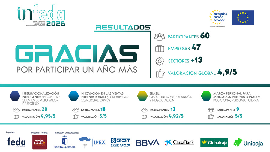 gracias