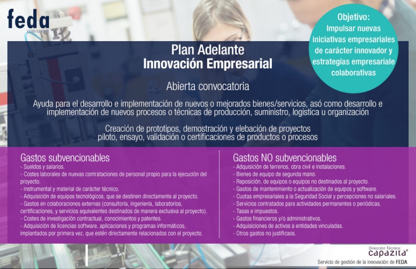 Abierto plazo ayudas Innova Adelante - Innovación empresarial. 05/06/2019 al 04/11/2019.