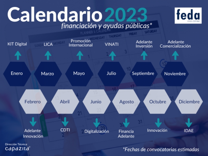 Calendario Subvenciones 2023