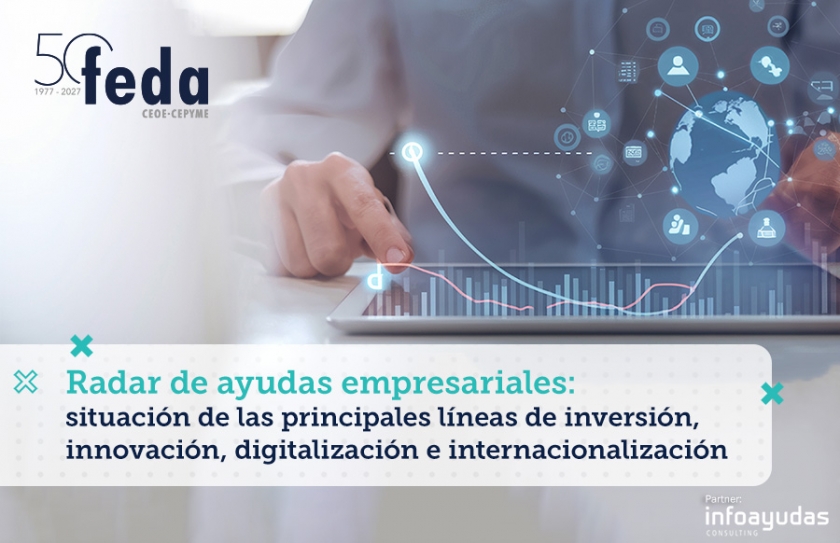 Radar de ayudas empresariales: situación de las principales líneas de inversión, innovación, digitalización e internacionalización