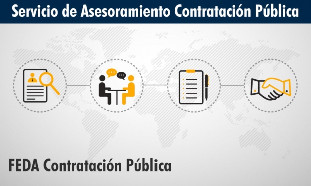 Fotografía de Boletín contratación pública semana 29/2026 - del 13 al 19 de julio, ofrecida por FEDA