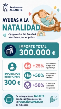 Fotografía de Convocatoria de ayudas para el fomento de la natalidad, dirigidas a familias con hijos/as nacidos, adoptados o acogidos durante 2026., ofrecida por FEDA