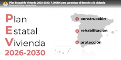 Fotografía de Ayudas del Plan de Vivienda 2026-2030, ofrecida por FEDA