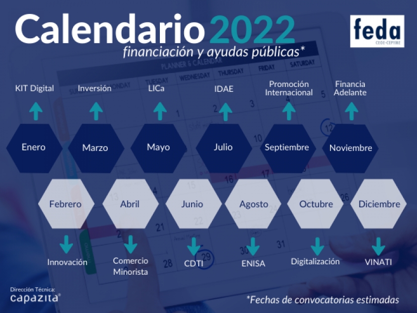 CALENDARIO DE AYUDAS PÚBLICAS 2022