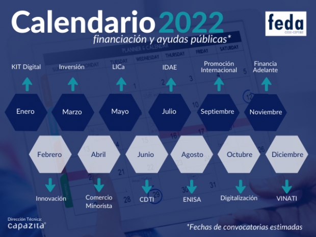 Fotografía de CALENDARIO DE AYUDAS PÚBLICAS 2022, ofrecida por FEDA